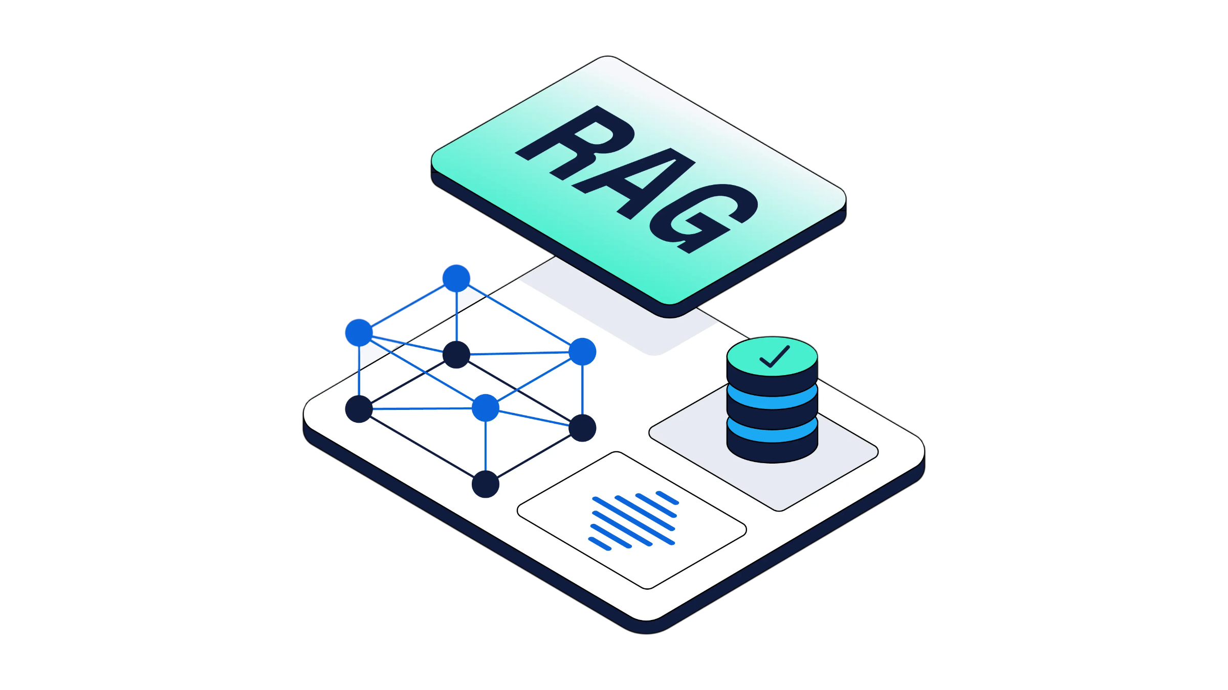 RAG